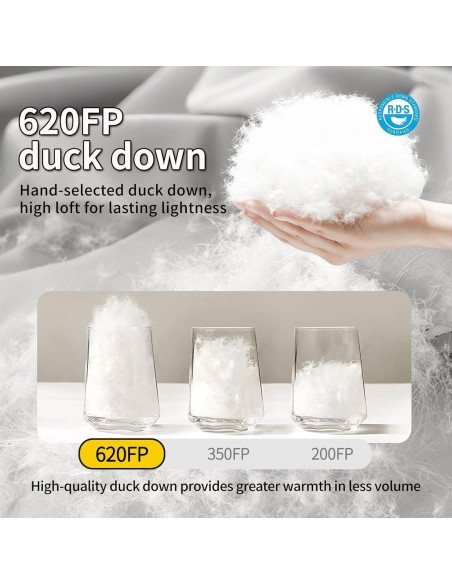 Saco de dormir ultraligero BUERTS BSM-C 3 estaciones -15C