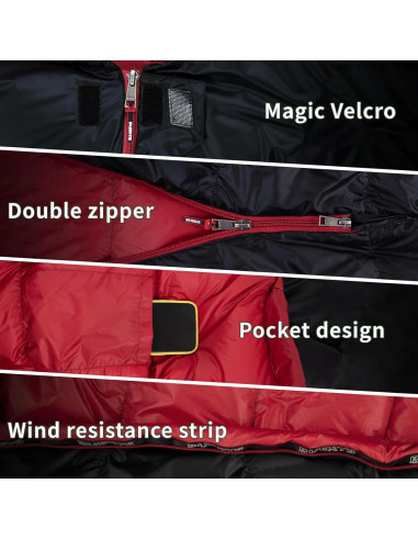 Saco de dormir ultraligero BUERTS BSM-C 3 estaciones -15C