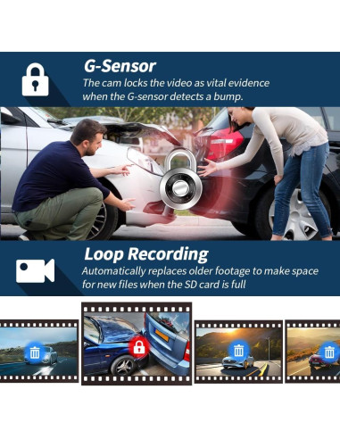 Cámara de tablero 5 canales Pahaa FHD 1080P WiFi visión nocturna