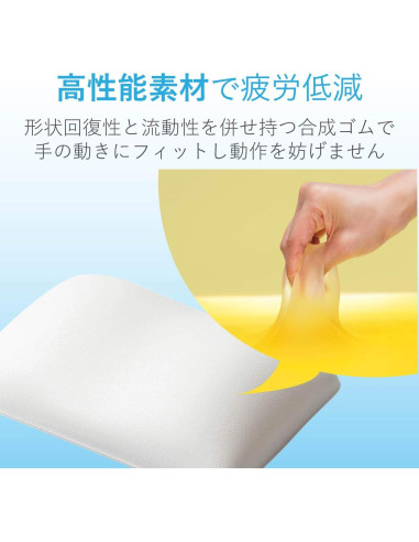 Reposamuñecas Ergonómico ELECOM FITTIO Corto Blanco