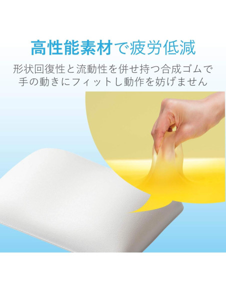 Reposamuñecas Ergonómico ELECOM FITTIO Corto Blanco