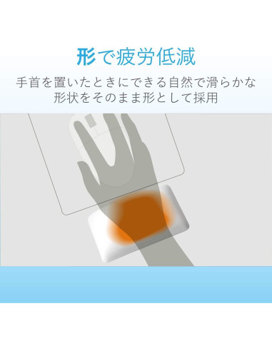 Reposamuñecas Ergonómico ELECOM FITTIO Corto Blanco