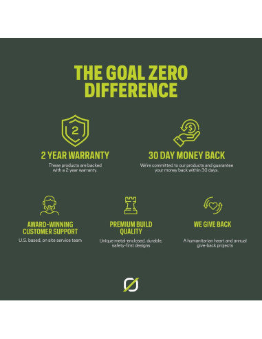 Kit Solar Portátil Goal Zero Guide 12 Plus y Nomad 5