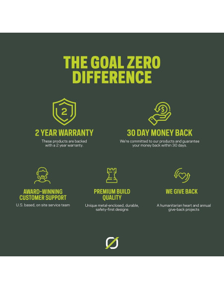 Kit Solar Portátil Goal Zero Guide 12 Plus y Nomad 5