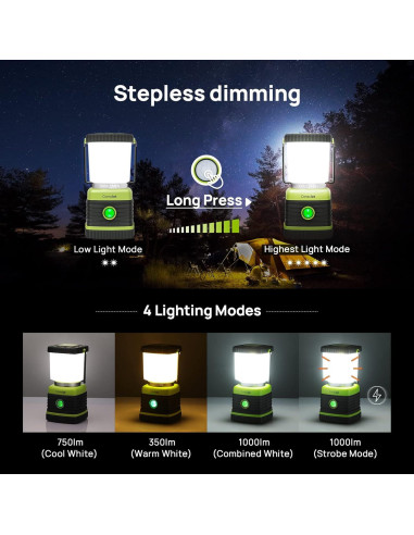 Paquete de 4 Linternas de Camping Etekcity 30 LED 140 Lúmenes