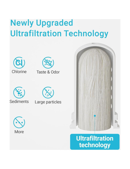 Filtro de Agua AQUA CREST para Jarras y Dispensadores LifeStraw