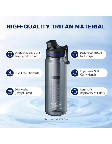 Botella de Agua Filtrada Membrane Solutions 1.06L con Filtros ACF+UF