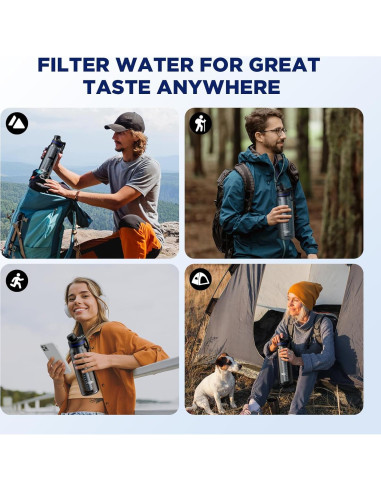 Botella de Agua Filtrada Membrane Solutions 1.06L con Filtros ACF+UF