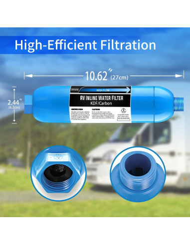 Filtro de Agua Inline Lifefilter 2 Unidades, Certificado NSF, Reduce Cloro y Olores