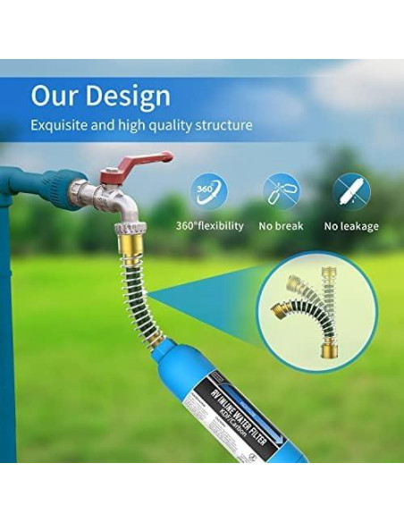 Filtro de Agua Inline Lifefilter 2 Unidades, Certificado NSF, Reduce Cloro y Olores