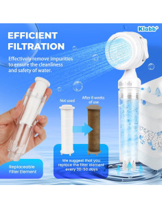 Kit de Ducha Portátil Klabb TS-01 con Filtros Reemplazables 2