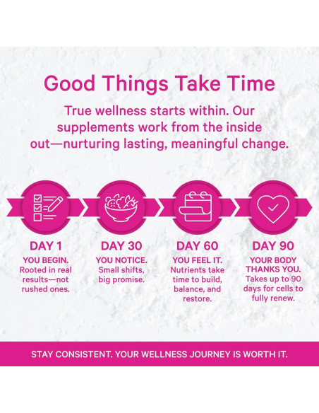 Probiotico de Lactancia Pink Stork - 30 Cápsulas Menta