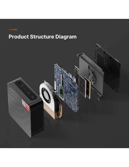 Mini PC Gaming BOSGAME P4, AMD Ryzen 7 5825U, 16GB RAM, 512GB SSD Mini PC Gaming BOSGAME P4, AMD Ryzen 7 5825U, 16GB RAM, 512GB SSD