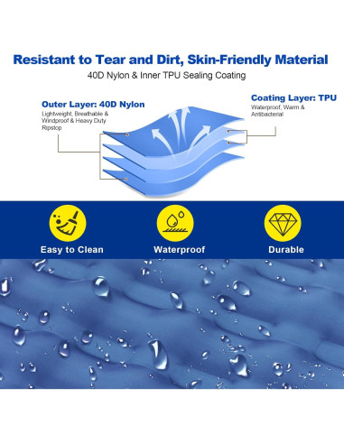 Colchón Inflable Doble CAMULAND 196x135 cm 4.7 cm Grosor