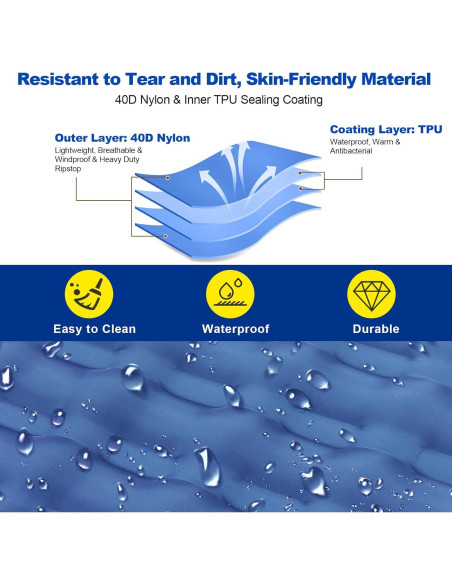 Colchón Inflable Doble CAMULAND 196x135 cm 4.7 cm Grosor