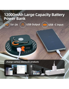 Linterna de Camping Gsvyaniv 10500mAh 32W LED Impermeable 2