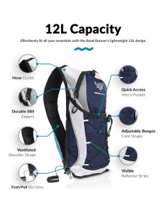 Mochila de Hidratación Water Buffalo 12L con Bolsa de 2L Azul 2