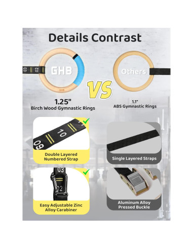 Anillas Gimnásticas de Madera GHB 3.18 cm con Correas Numeradas
