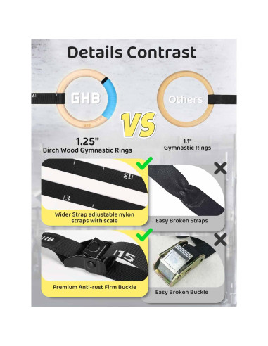 Anillas Gimnásticas de Madera GHB 3.18 cm con Correas Numeradas