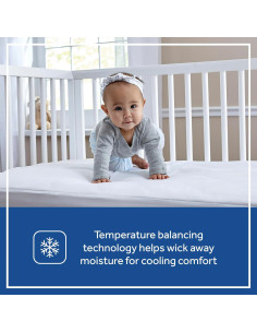 Protector de Colchón Impermeable Sealy Baby Cuna 132x71 cm 2