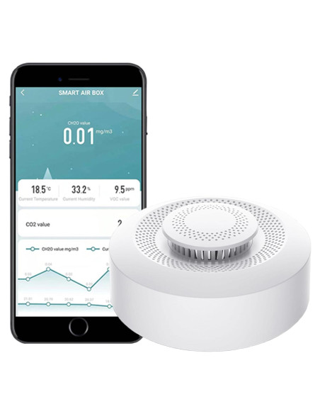 Monitor de Calidad de Aire WiFi SENCKIT - Medidor CO2, CH2O, COV