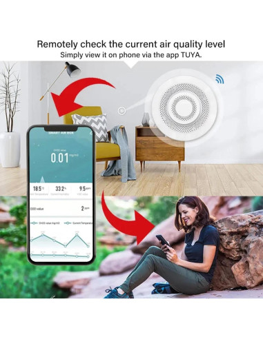 Monitor de Calidad de Aire WiFi SENCKIT - Medidor CO2, CH2O, COV