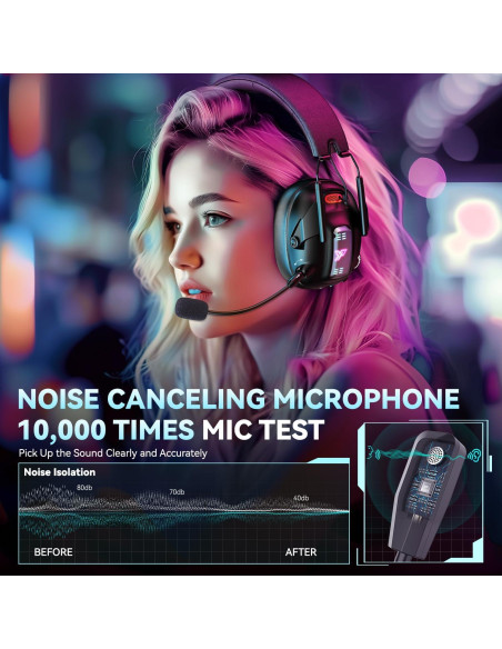 Auriculares Gaming Inalámbricos YPBDAN YP-1 con Micrófono