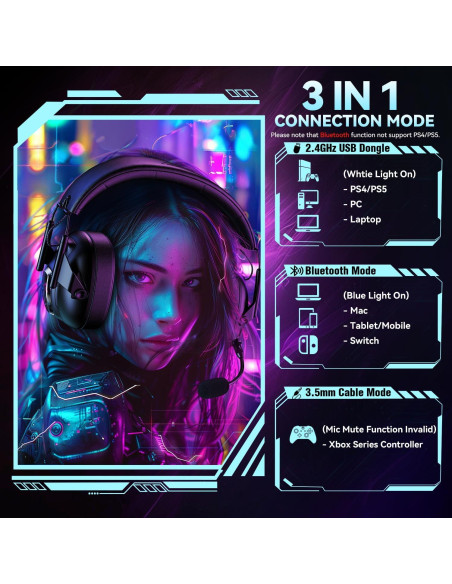 Auriculares Gaming Inalámbricos YPBDAN YP-1 con Micrófono