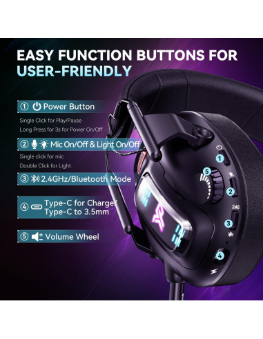 Auriculares Gaming Inalámbricos YPBDAN YP-1 con Micrófono