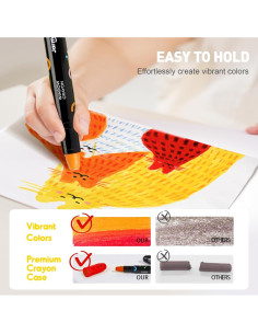 Crayones de Baño y Ventana Jar Melo 6 Colores Lavables 2