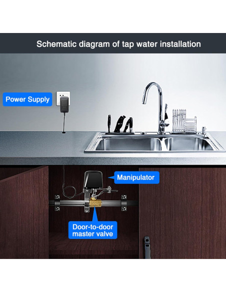 Válvula de Agua Inteligente SENCKIT WiFi Control Remoto 0.53kg