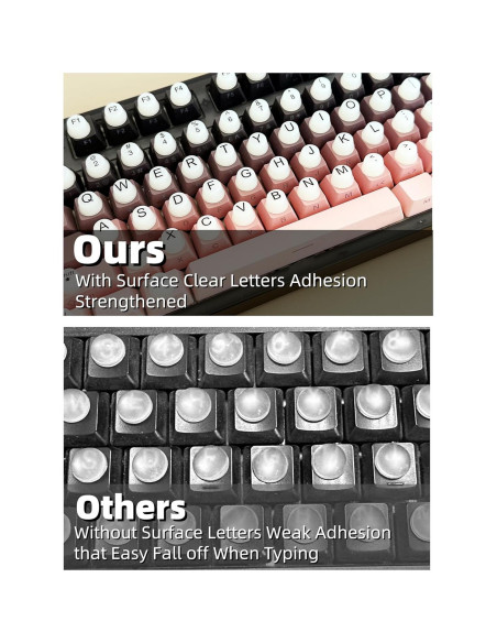 Calcomanías de Teclado Silicona Elevadas 64PCS - Virsomier