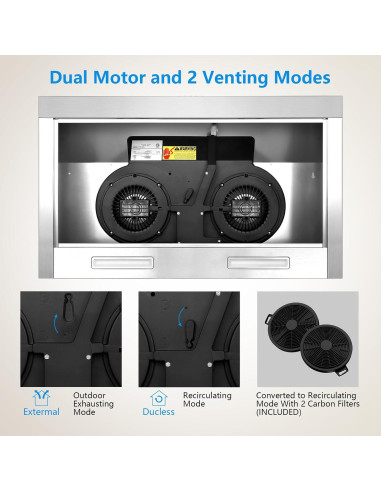 Campana Extractora TAZPI KMJ01 800 CFM 36" Acero Inoxidable