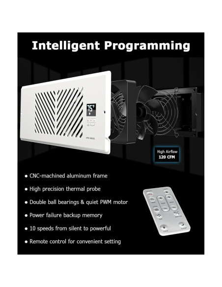 Ventilador Aumentador de Registro ATOM NEXUS Z412, 6W, 230V, Silencioso