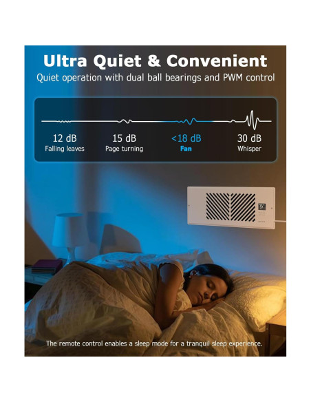Ventilador Aumentador de Registro ATOM NEXUS Z412, 6W, 230V, Silencioso