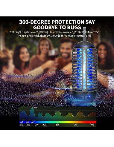 Zapper de Insectos Kuesburt Recargable 2500mAh para Interiores y Exteriores