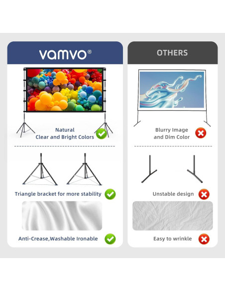 Pantalla de Proyector Vamvo 80" (203.2 cm) Plegable con Soporte