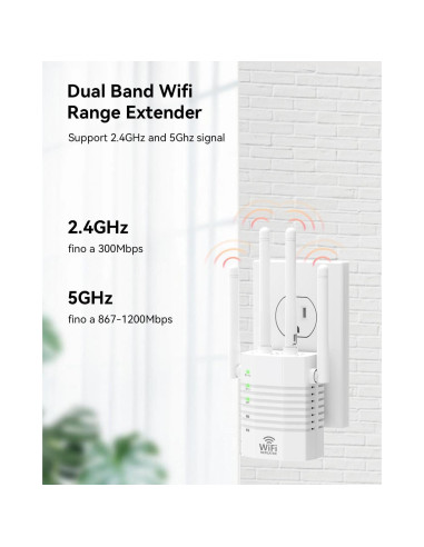 Amplificador de Señal WiFi Doble Banda 1200Mbps AOOEPU Blanco