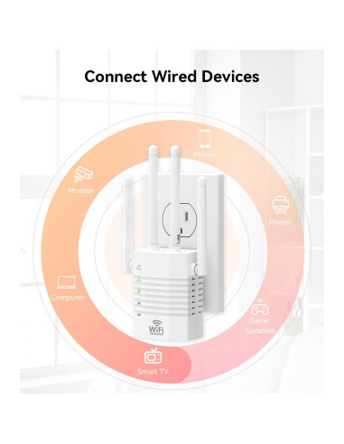 Amplificador de Señal WiFi Doble Banda 1200Mbps AOOEPU Blanco