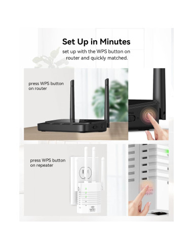 Amplificador de Señal WiFi Doble Banda 1200Mbps AOOEPU Blanco