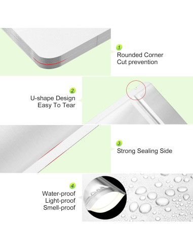 Kit de 100 Bolsas Mylar SYMYNELEC con 400cc Absorbentes