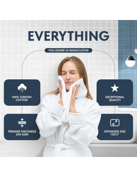 Toallas de Lavado Premium White Classic 33x33 cm - 12 Piezas