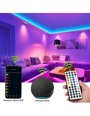 Tira LED Inteligente 20m JUNQOKW RGB con Control Remoto y Alexa