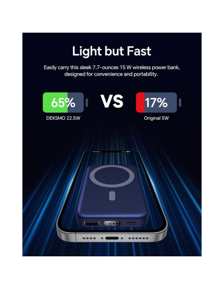 Banco de Energía Inalámbrico DEKSMO 10000mAh Carga Rápida