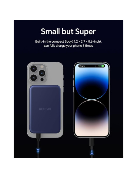 Banco de Energía Inalámbrico DEKSMO 10000mAh Carga Rápida