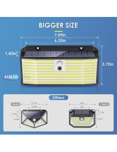 Luces Solares Exteriores APILAB 418 LED 3000LM 2 Paquete 2