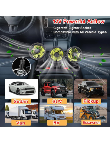 Ventilador de Coche Dicross Triple Cabeza 12V Silencioso