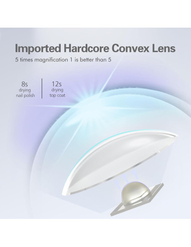 Lámpara UV de Uñas TAYE Mini Gel 3W Portátil USB Color Púrpura