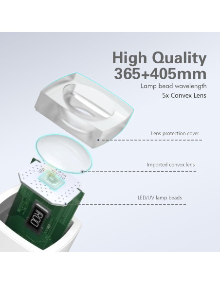 Lámpara UV de Uñas TAYE Mini Gel 3W Portátil USB Color Púrpura