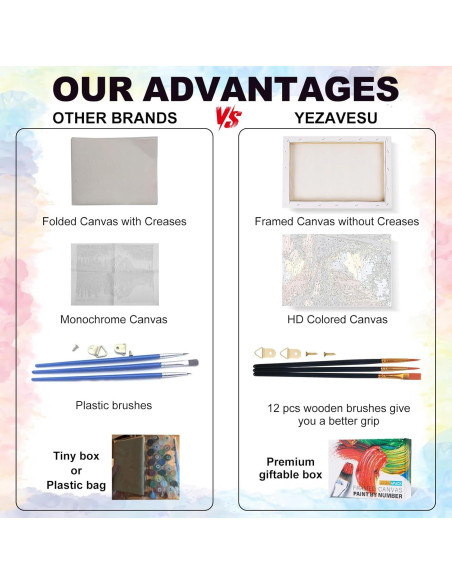 Kit de Pintura por Números Enmarcado Yezavesu 4 Piezas 20x30 cm